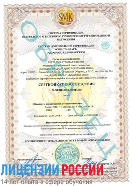 Образец сертификата соответствия Лабинск Сертификат OHSAS 18001